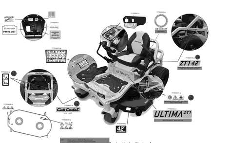 Label Map Diagram and Parts List for ZT1-42KH (17CEA10)(2023) Cub Cadet Lawn Tractor